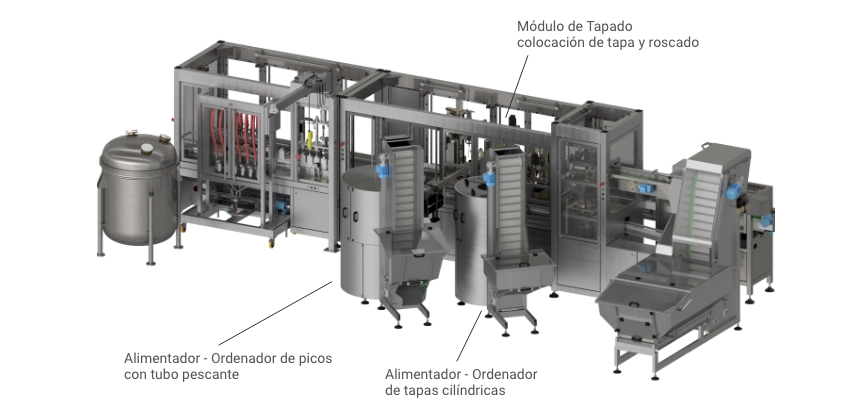 Línea completa de llenado/tapado de envases con tapa a rosca y/o bomba dispensadora.