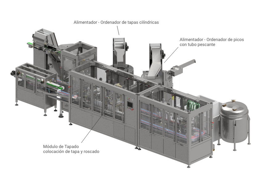 Línea completa de llenado/tapado de envases con tapa a rosca y/o bomba dispensadora.